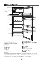 Preview for 4 page of Beko DN135120S Instruction Manual