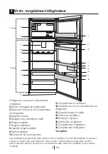 Preview for 24 page of Beko DN135120S Instruction Manual