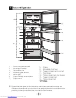 Preview for 4 page of Beko DN136110M User Manual