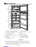 Preview for 26 page of Beko DN136110M User Manual