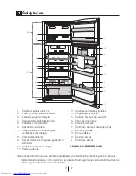 Preview for 134 page of Beko DN150100 D User Manual