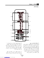 Preview for 172 page of Beko DN150100 D User Manual