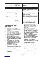 Preview for 336 page of Beko DN150100 D User Manual