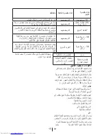 Preview for 396 page of Beko DN150100 D User Manual