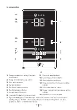 Preview for 19 page of Beko DN151120 User Manual