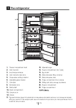 Предварительный просмотр 4 страницы Beko DN156220DE Manual