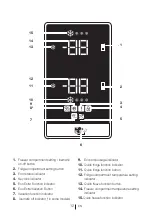 Предварительный просмотр 13 страницы Beko DN156220DE Manual