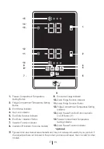 Preview for 18 page of Beko DN160200DX User Manual