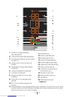 Preview for 154 page of Beko DN161220X User Manual