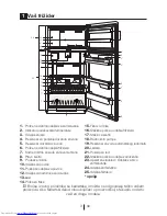 Preview for 180 page of Beko DN161220X User Manual