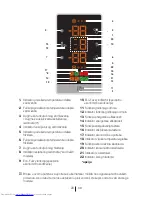 Preview for 197 page of Beko DN161220X User Manual