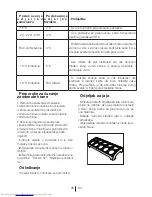 Preview for 244 page of Beko DN161220X User Manual