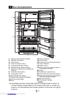 Preview for 264 page of Beko DN161220X User Manual