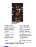 Preview for 336 page of Beko DN161220X User Manual