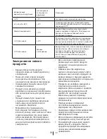 Preview for 341 page of Beko DN161220X User Manual