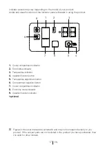 Preview for 18 page of Beko DN162020B User Manual