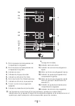 Preview for 208 page of Beko DN162020B User Manual