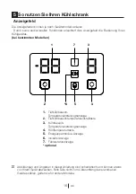 Предварительный просмотр 250 страницы Beko DN162020B User Manual