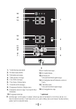 Предварительный просмотр 254 страницы Beko DN162020B User Manual