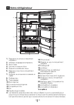 Preview for 46 page of Beko DN170123X Manual