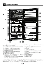 Предварительный просмотр 23 страницы Beko DNE 26000 M Manual