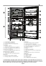 Предварительный просмотр 24 страницы Beko DNE 26000 M Manual