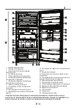 Предварительный просмотр 64 страницы Beko DNE 26000 M Manual