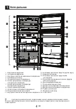 Предварительный просмотр 144 страницы Beko DNE 26000 M Manual