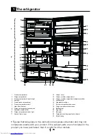 Preview for 3 page of Beko DNE 61100 DPX Manual