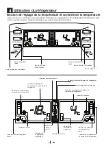 Preview for 32 page of Beko DNE 61500 D Manual