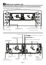 Preview for 55 page of Beko DNE 61500 D Manual