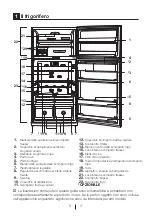 Preview for 130 page of Beko DNE 62020 B Manual