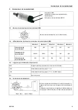 Preview for 41 page of Beko DP 109 Instructions For Installation And Operation Manual