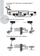 Preview for 24 page of Beko DPM 28 C7 Service Manual