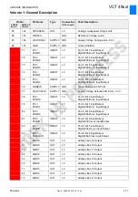 Preview for 36 page of Beko DPM 28 C7 Service Manual