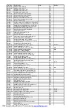 Preview for 67 page of Beko DPM 28 C7 Service Manual