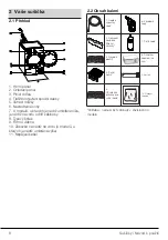 Предварительный просмотр 8 страницы Beko DPS 7405 GB5 User Manual