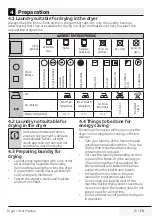 Preview for 15 page of Beko DPS7405 XW3 User Manual