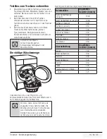 Preview for 15 page of Beko DPU 7305 XEL User Manual