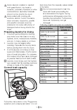 Предварительный просмотр 11 страницы Beko DPU 8390 X User Manual