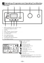 Preview for 13 page of Beko DPU 8390 X User Manual