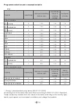 Preview for 16 page of Beko DPU 8390 X User Manual