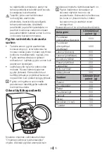 Preview for 38 page of Beko DPU 8390 X User Manual