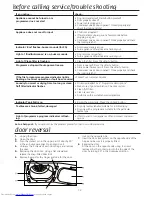 Preview for 14 page of Beko DRCS 68 S Installation & Operating Instructions And Drying Guidance