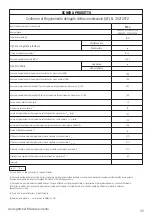 Preview for 25 page of Beko DRXS827A User Manual