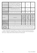 Preview for 38 page of Beko DRXS827A User Manual