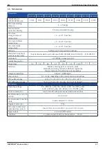 Preview for 17 page of Beko DRYPOINT M eco control DEC 1-30S Original Installation And Operation Manual