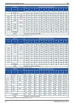 Preview for 18 page of Beko DRYPOINT M eco control DEC 1-30S Original Installation And Operation Manual