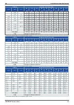 Preview for 19 page of Beko DRYPOINT M eco control DEC 1-30S Original Installation And Operation Manual