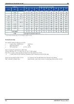 Preview for 20 page of Beko DRYPOINT M eco control DEC 1-30S Original Installation And Operation Manual